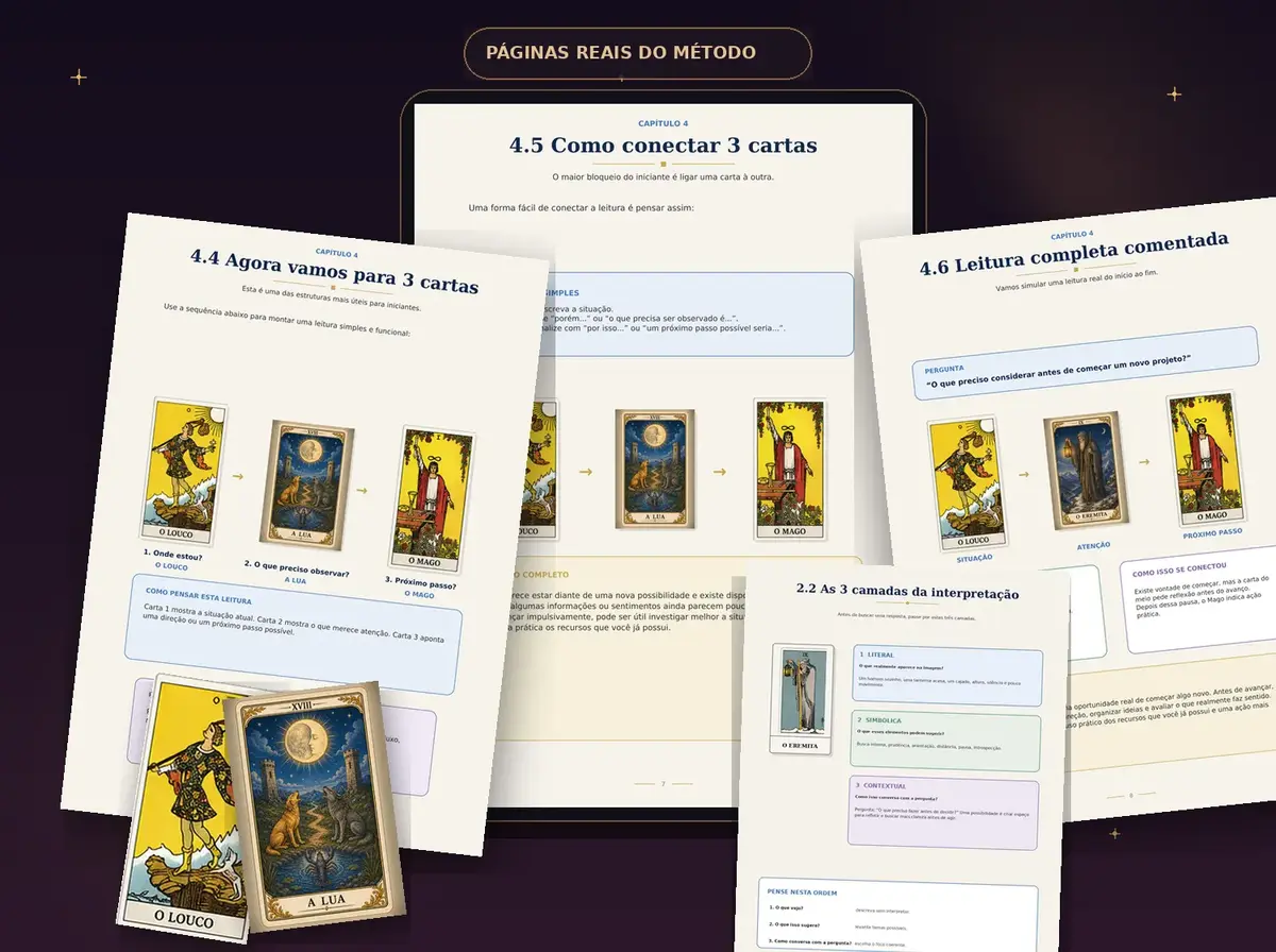 Mockup principal do produto com páginas reais