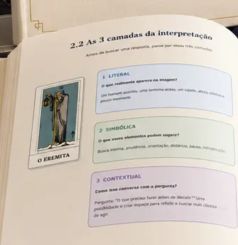 Página do produto sobre as 3 camadas da interpretação